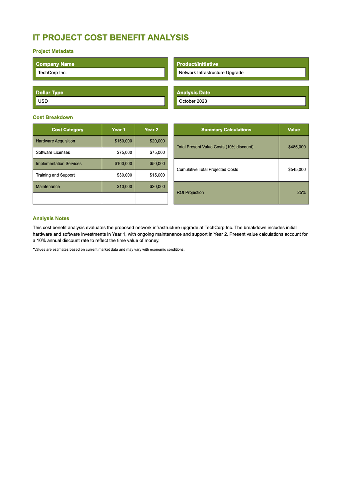 IT project cost benefit analysis spreadsheet with green headers and two year cost breakdown_variant_3